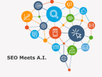 AI in SEO